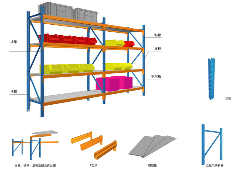 中型貨架結構圖.jpg