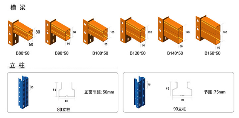 重型貨架常用規(guī)格01.jpg